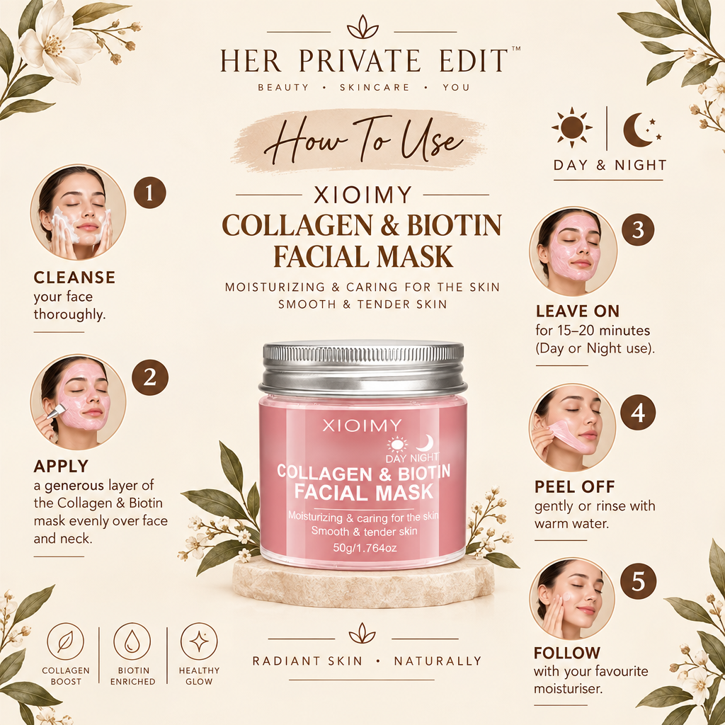 Her Private Edit - Collagen Mask How To Use