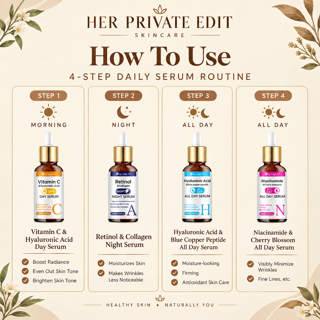Her Private Edit - Serum How To Use